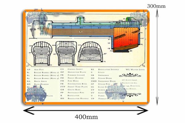 Steam Train Diagram Tin Sign freeshipping - garageartaustralia